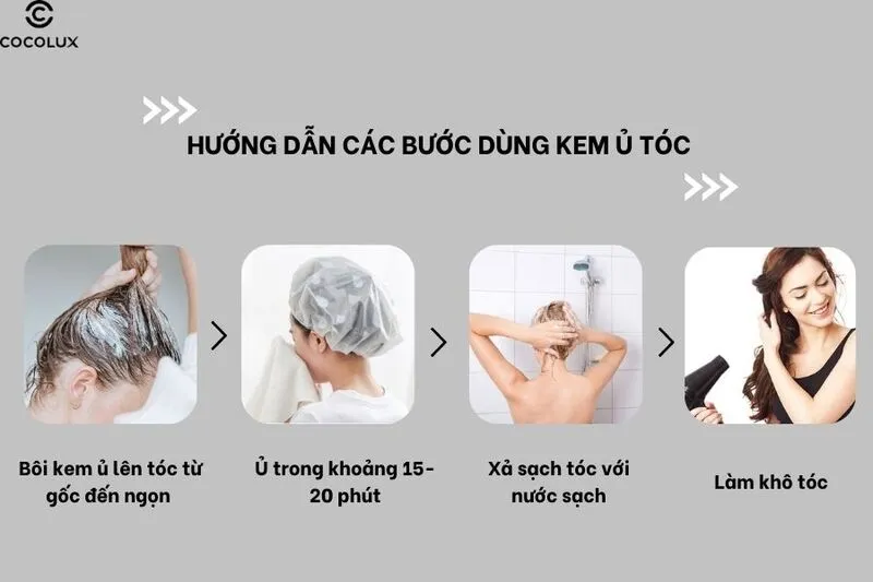 1689731516351-huong-dan-cac-buoc-dung-kem-u-toc Thực hiện đúng các bước giúp Keratin thực vật thẩm thấu sâu vào lõi tóc