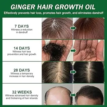 Sự thay đổi tích cực của mái tóc sau một thời gian kiên trì massage gừng