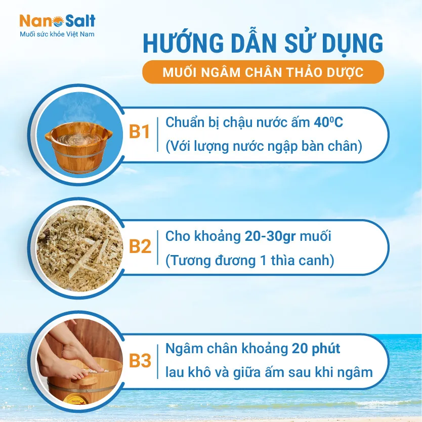 Thực hiện đúng quy trình giúp phát huy tối đa công dụng của thảo dược