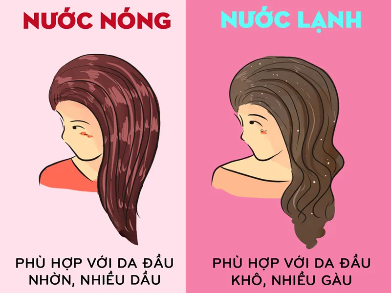 nen-goi-dau-bang-nuoc-nong-hay-nuoc-lanh-tot-hon-h4_800x600 Điều chỉnh nhiệt độ nước gội đầu giúp bảo vệ lớp màng ẩm tự nhiên của tóc