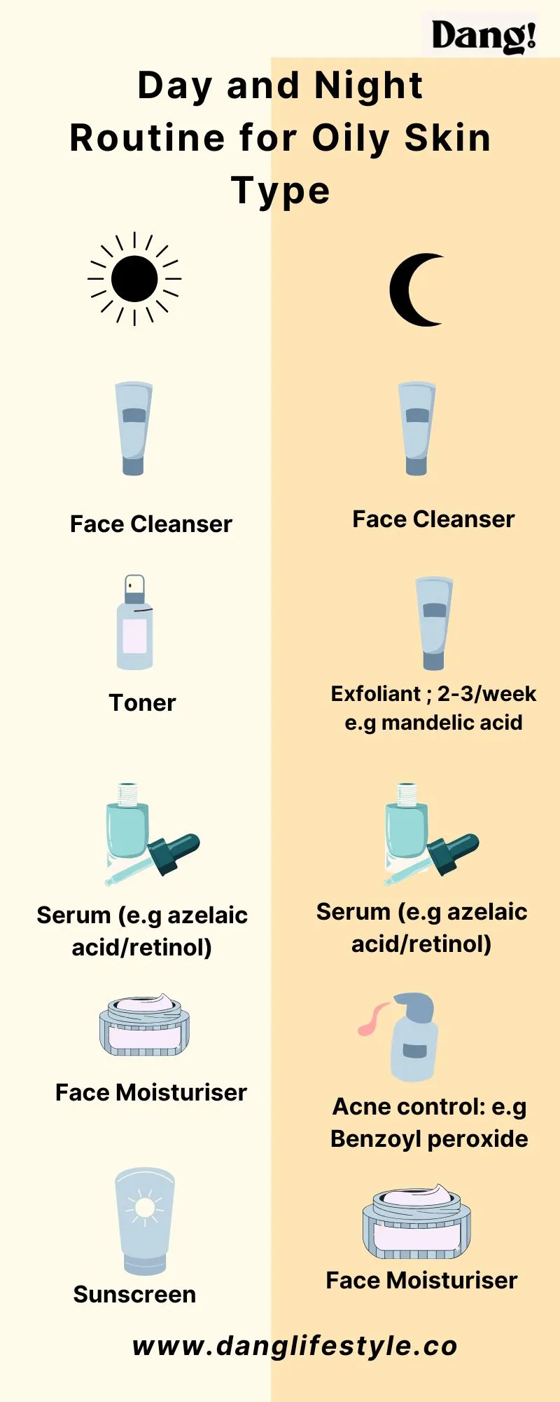 oily-skincare-routine Da dầu mụn nên lựa chọn các sản phẩm chứa Vitamin E nhẹ nhàng hơn