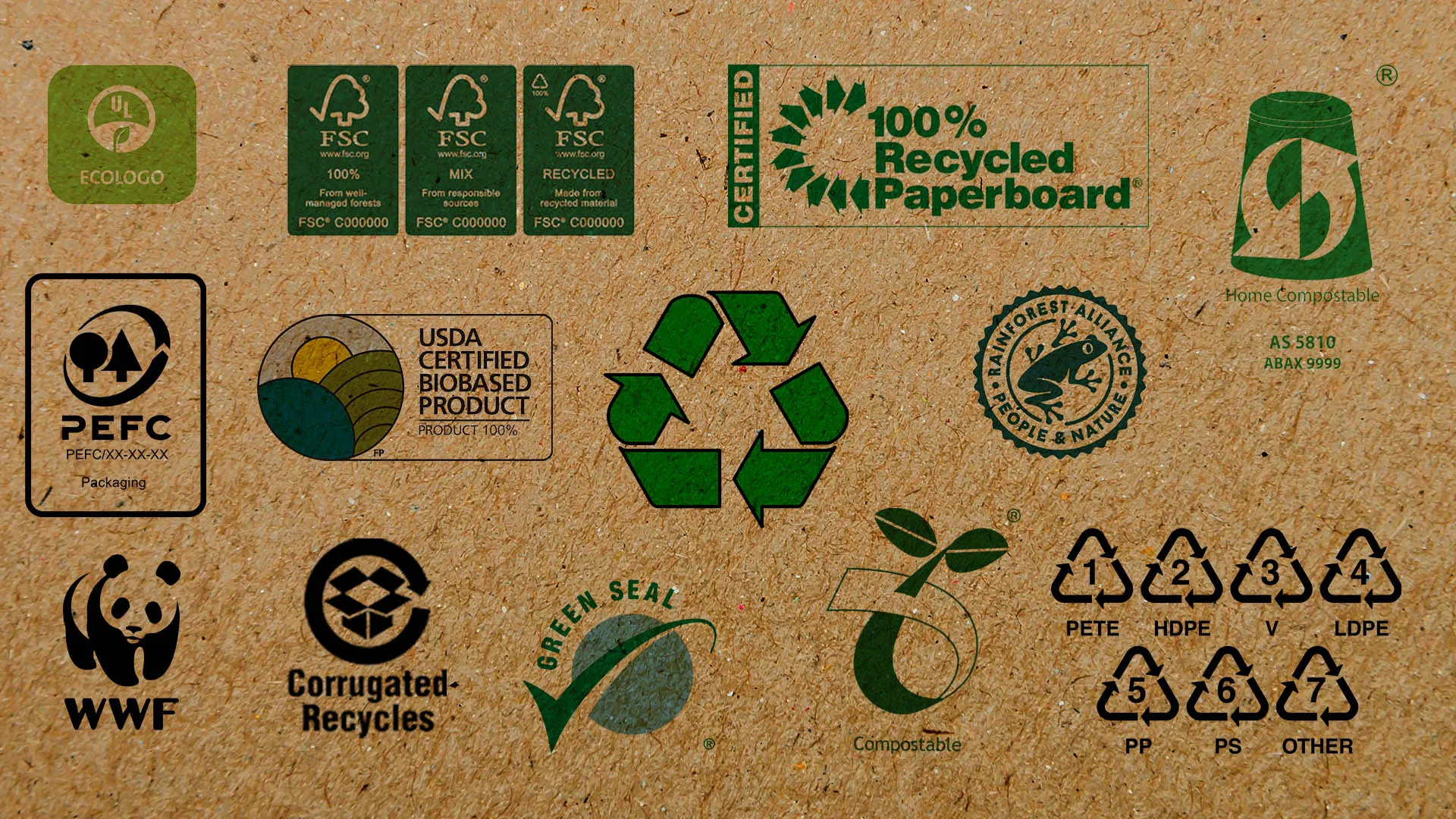 recycling-symbols3 Lựa chọn bao bì có khả năng tái chế cao là ưu tiên hàng đầu khi mua túi refill