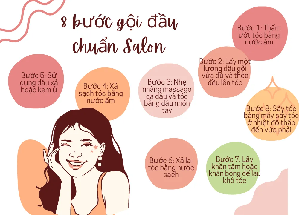 Làm sạch da đầu đúng cách là bước quan trọng để loại bỏ bã nhờn dư thừa